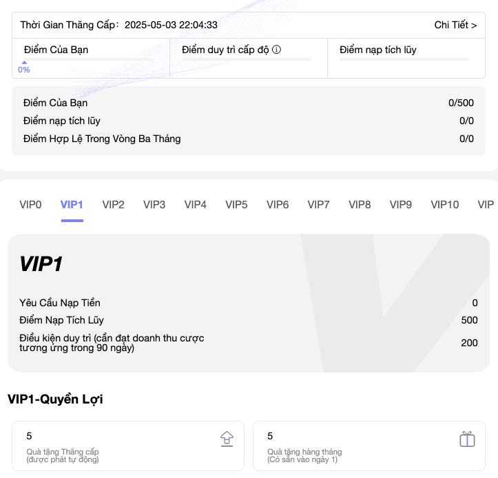 Ưu Đãi VIP Độc Quyền Tại 88T - Thưởng Tuần Siêu Hấp Dẫn Dành Riêng Cho Thành Viên VIP